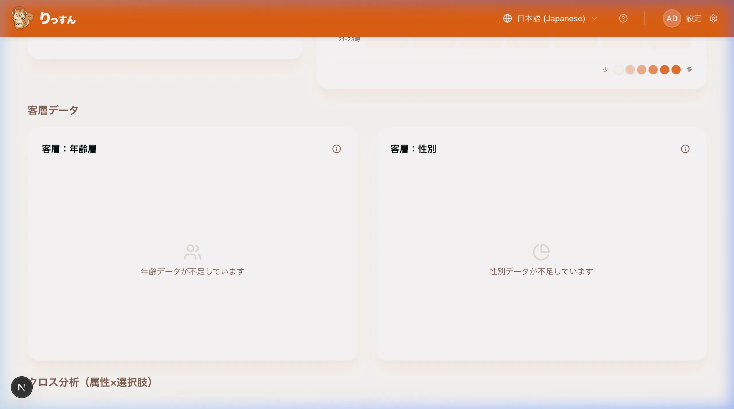 顧客属性グラフ