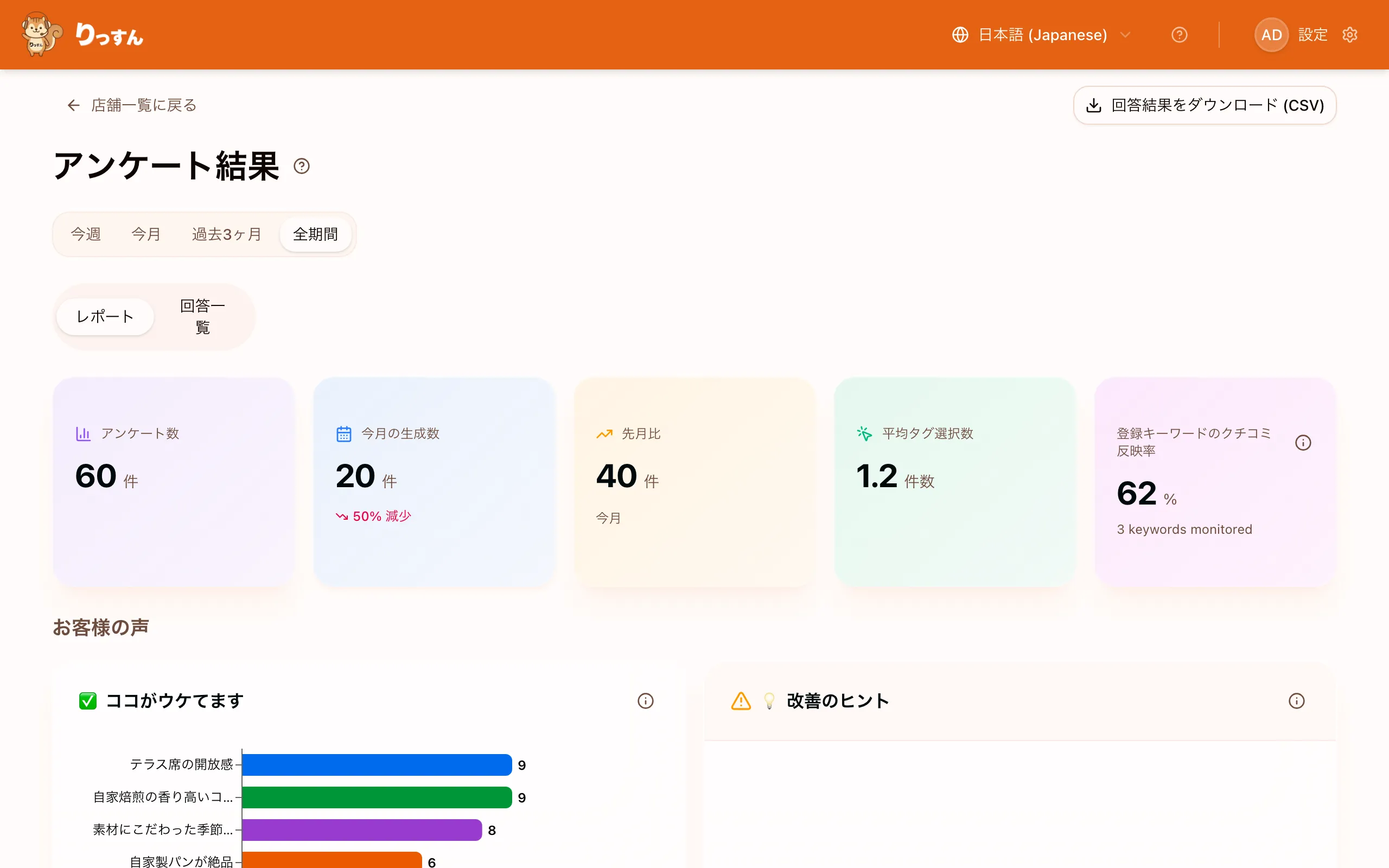 主な結果