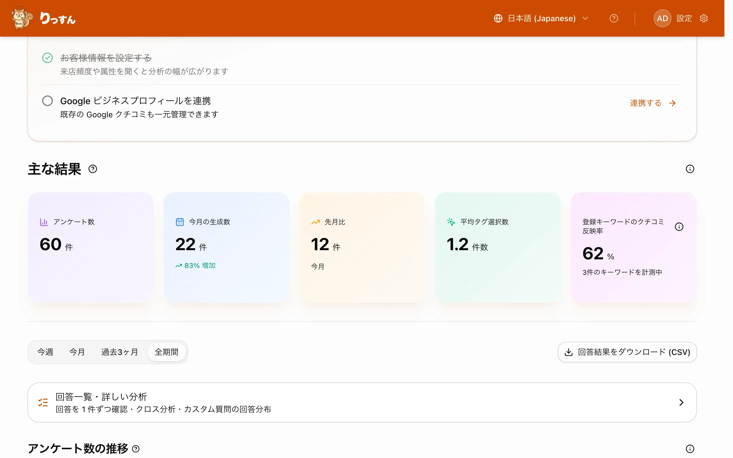 登録キーワードのクチコミ反映率カード