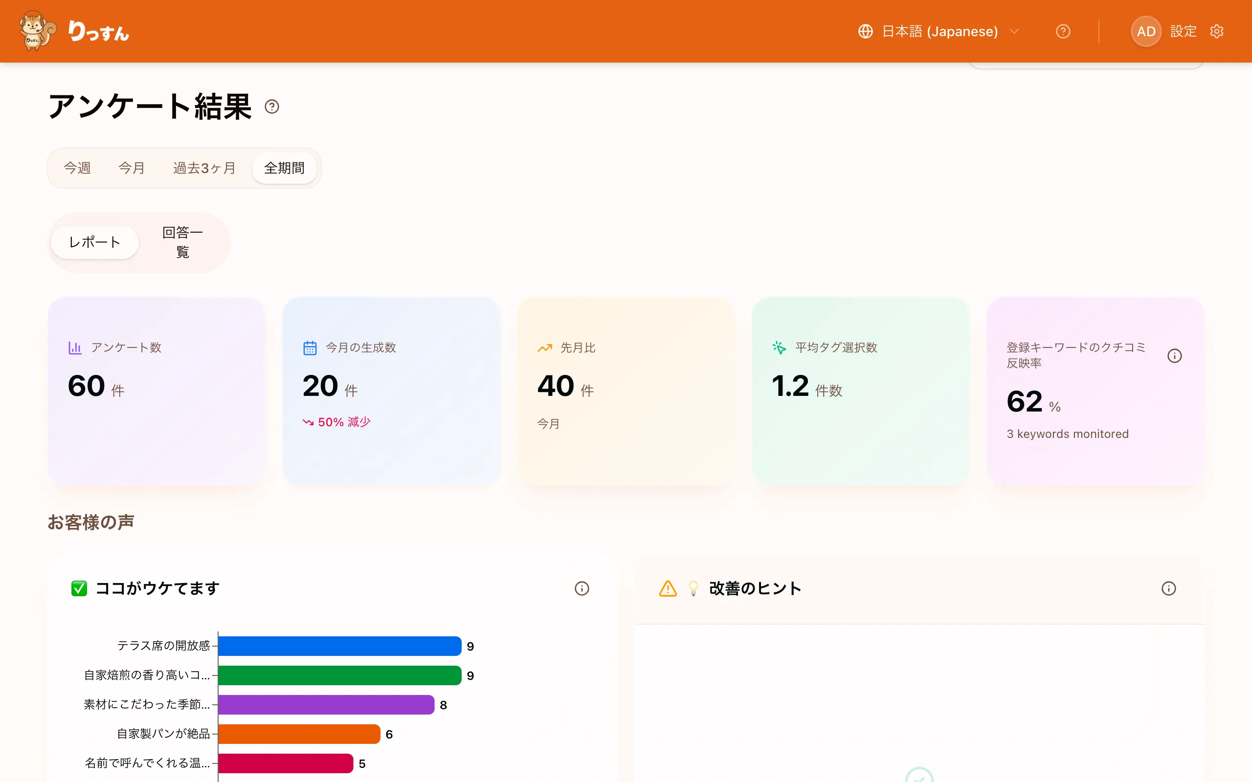 登録キーワードのクチコミ反映率カード