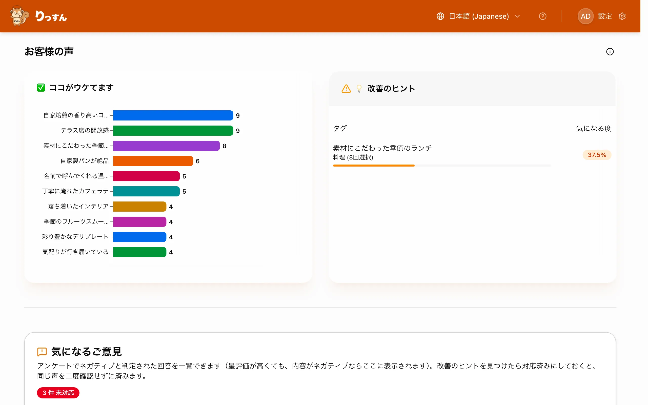 「お客様の声」の「ココがウケてます」(よく選ばれた選択肢の棒グラフ)と「改善のヒント」(気になる度)