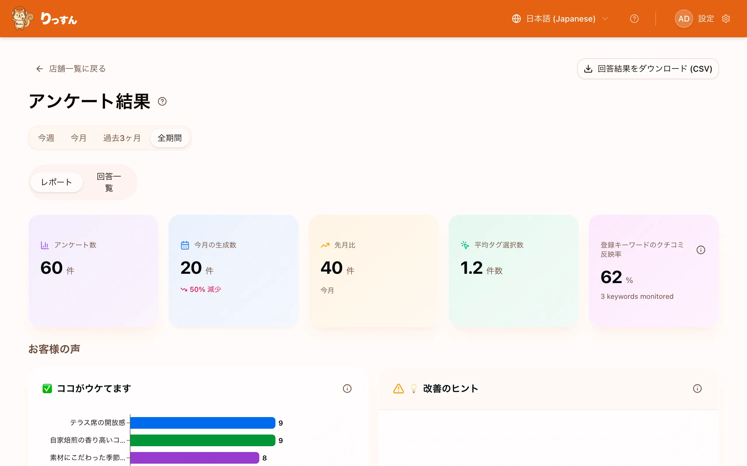 アンケート結果ページ全体